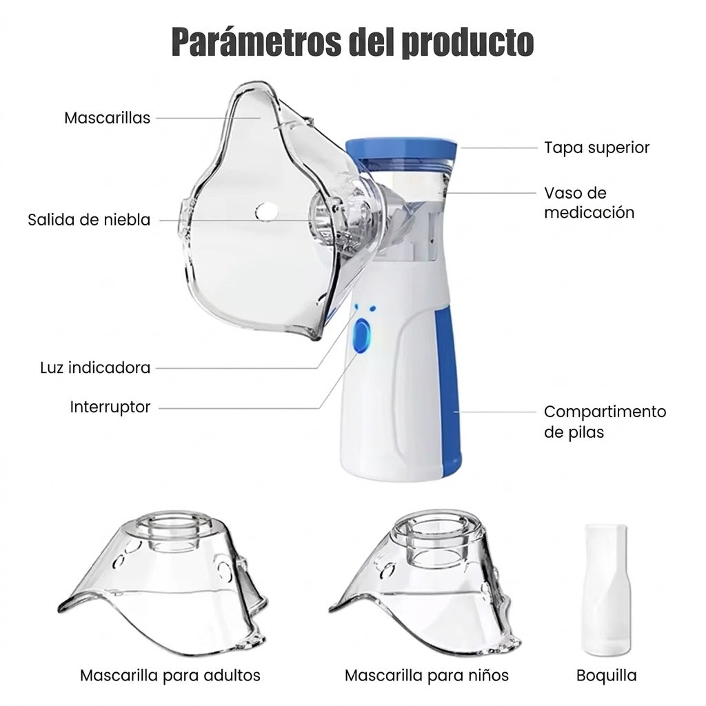 Nebulizador Portátil Recargable Silencioso | Kit Completo con Mascarillas