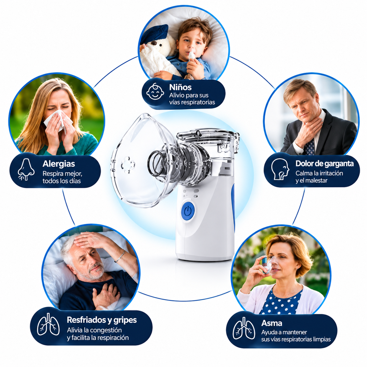 Nebulizador Portatil Recargable Adulto