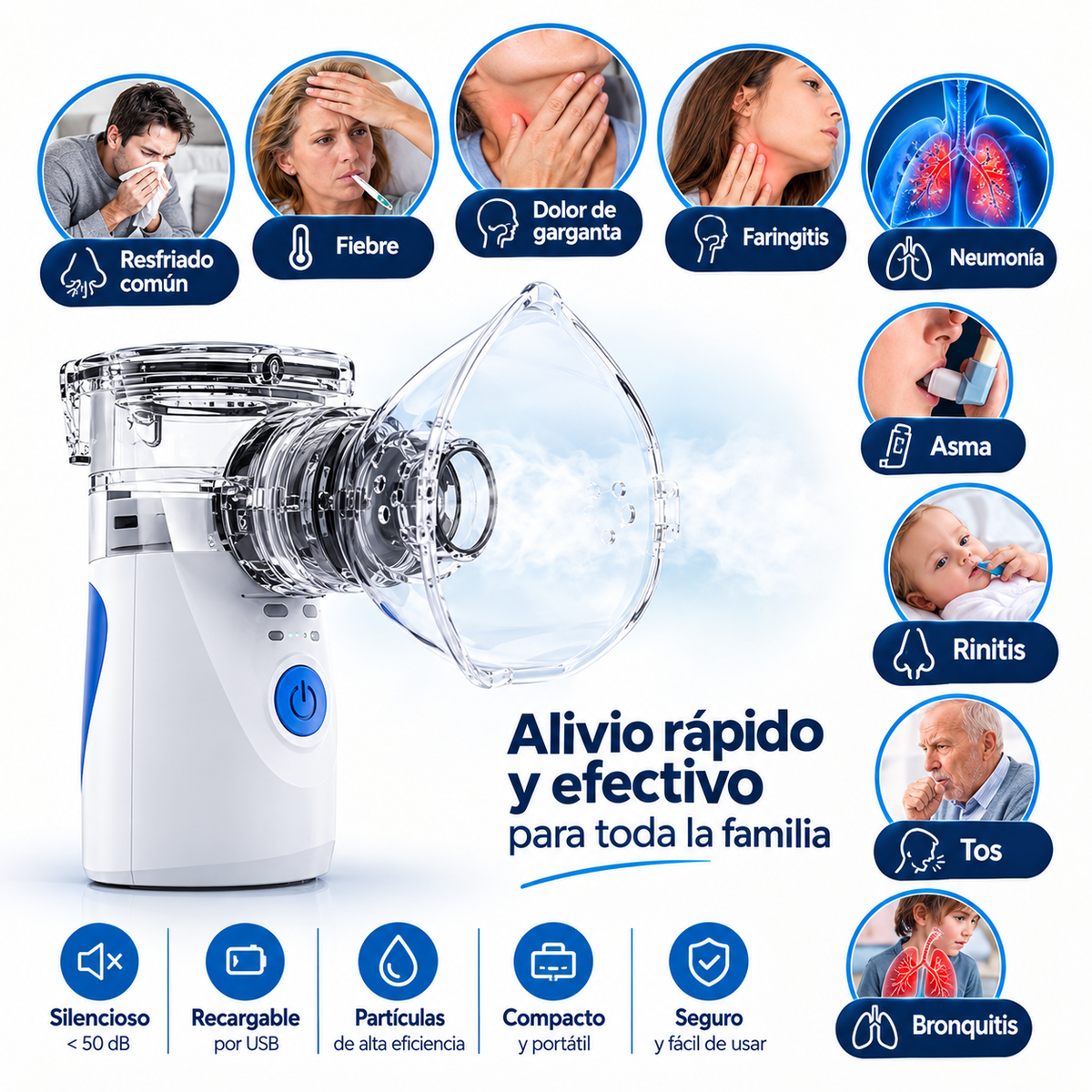 Nebulizador Portatil Recargable Adulto